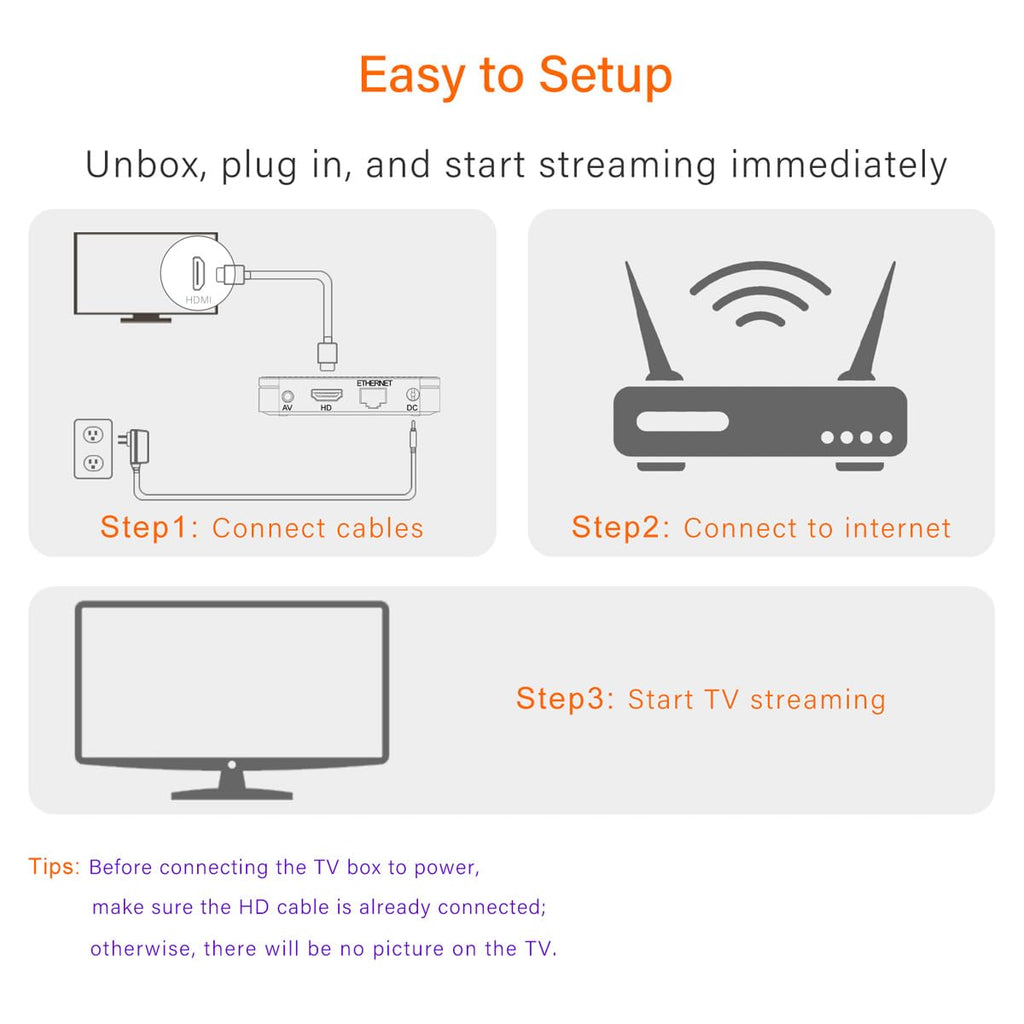Android 14.0 4K Ultra HD TV Box U680