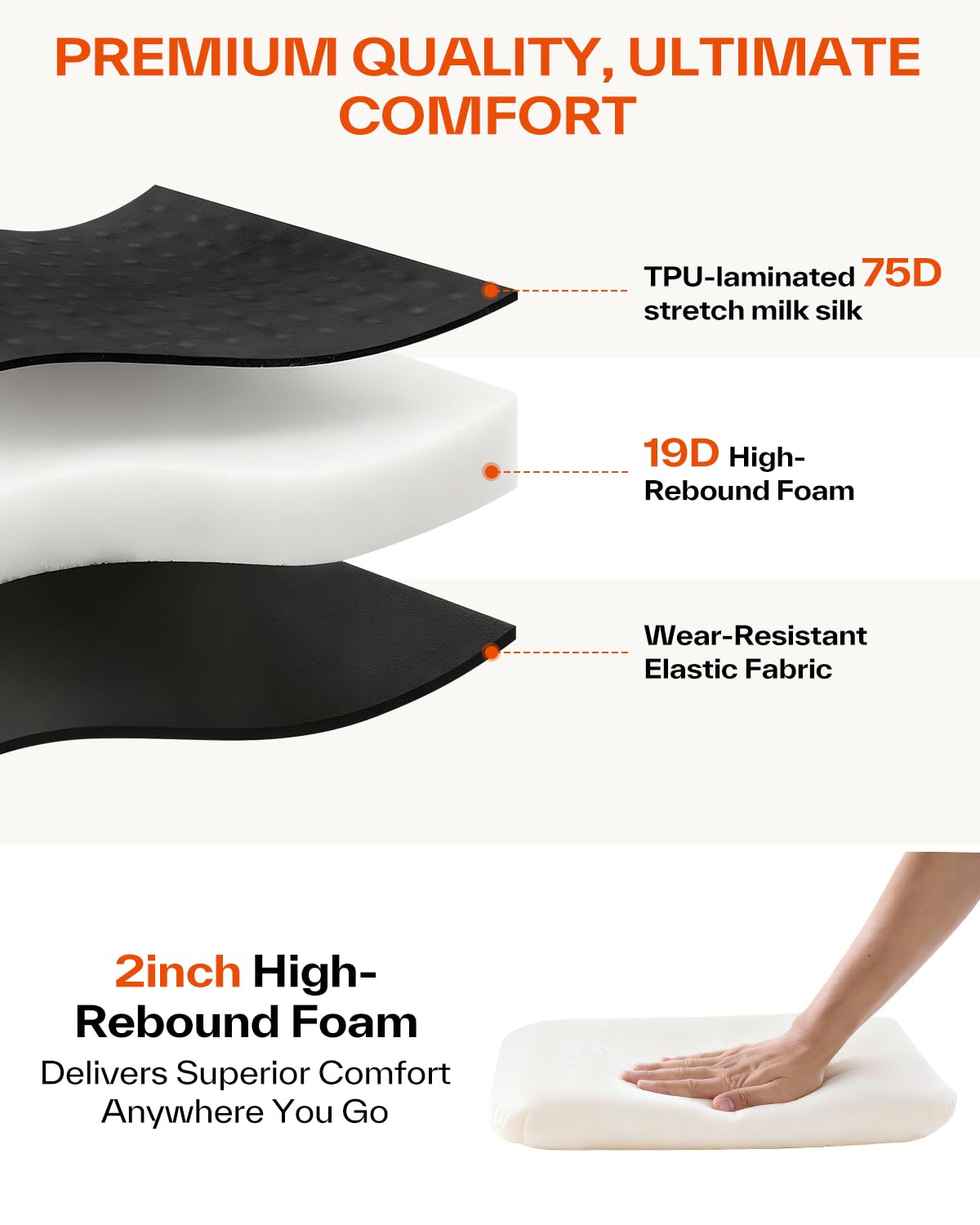 Inflatable Self-Inflating 2" High Rebound Foam Seat Cushion, 2 Pack Q53497