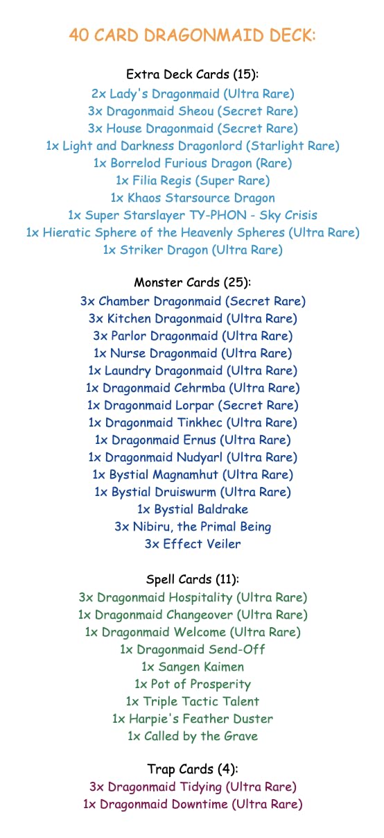 Custom Competitive Deck for Yugioh P16887