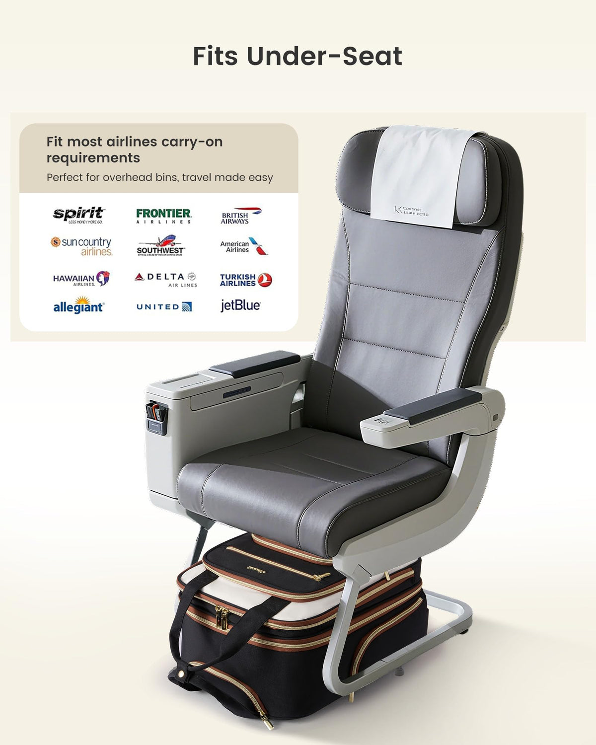 Underseat Carry On Luggage with Wheels Q83388