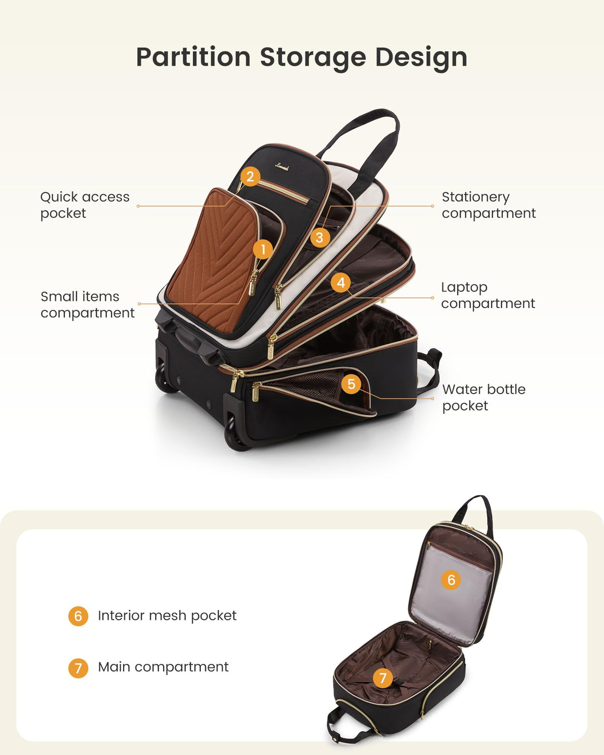 Underseat Carry On Luggage with Wheels Q83388
