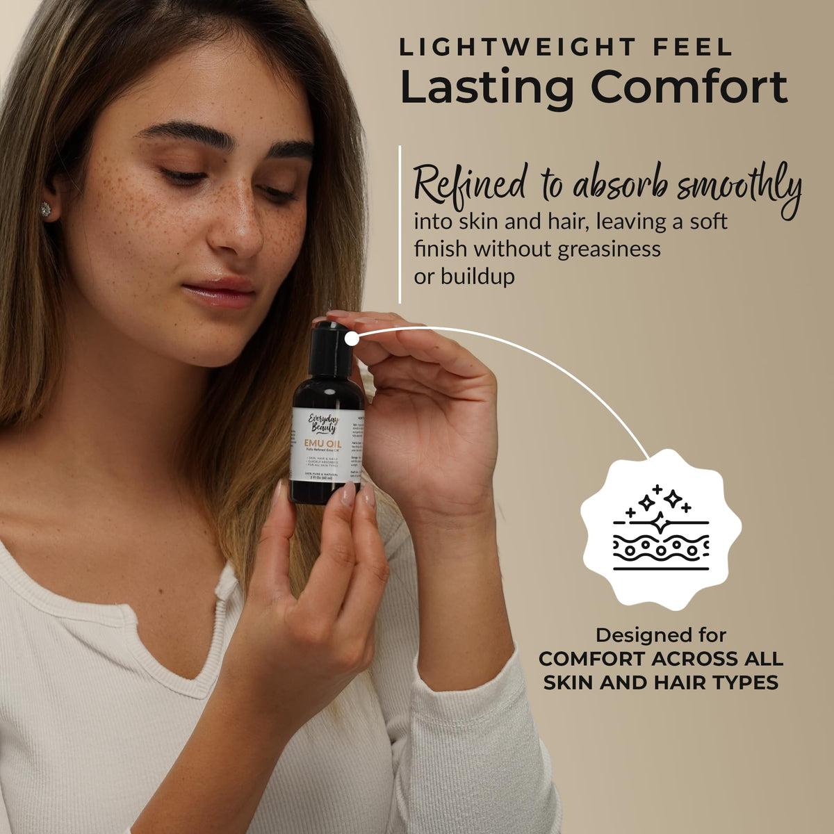Australian Emu Oil 6X Refined 2 Fl Oz Q353