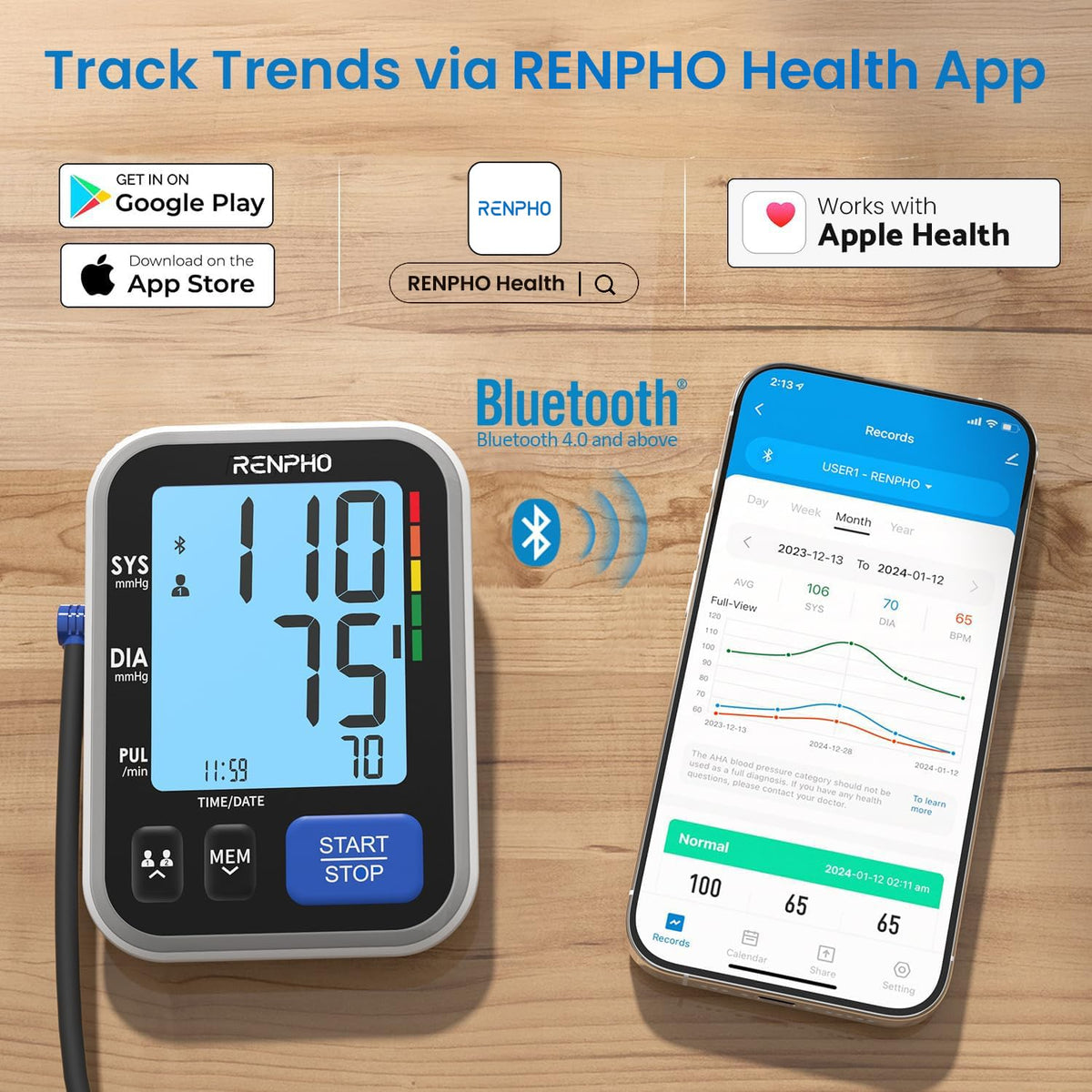 Smart Blood Pressure Monitor with Wide Cuff O431165