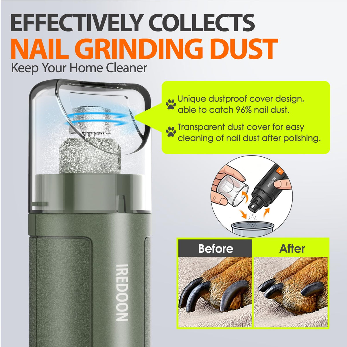 Dog Nail Grinder with 4 LED Lights, 3 Speeds E772666