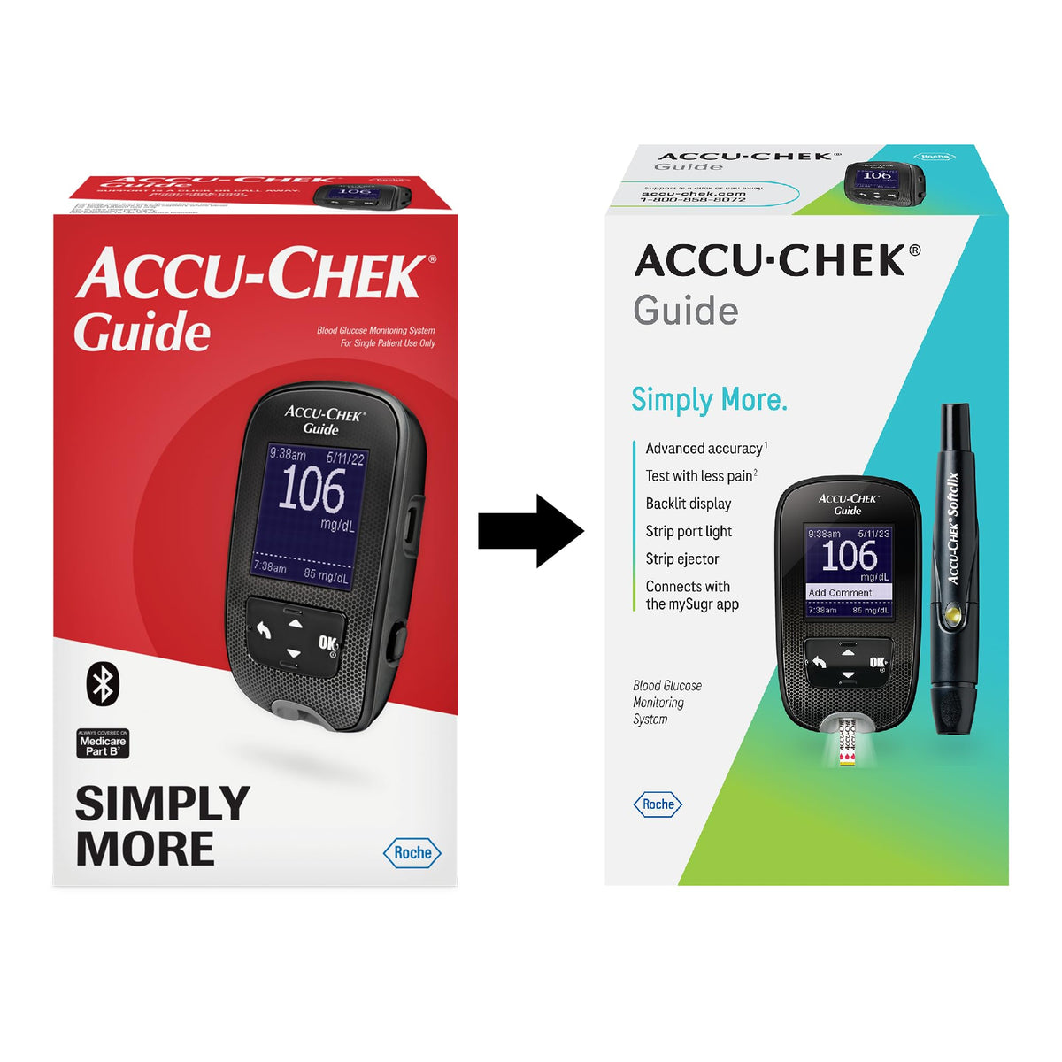 Glucose Monitor Kit B225474