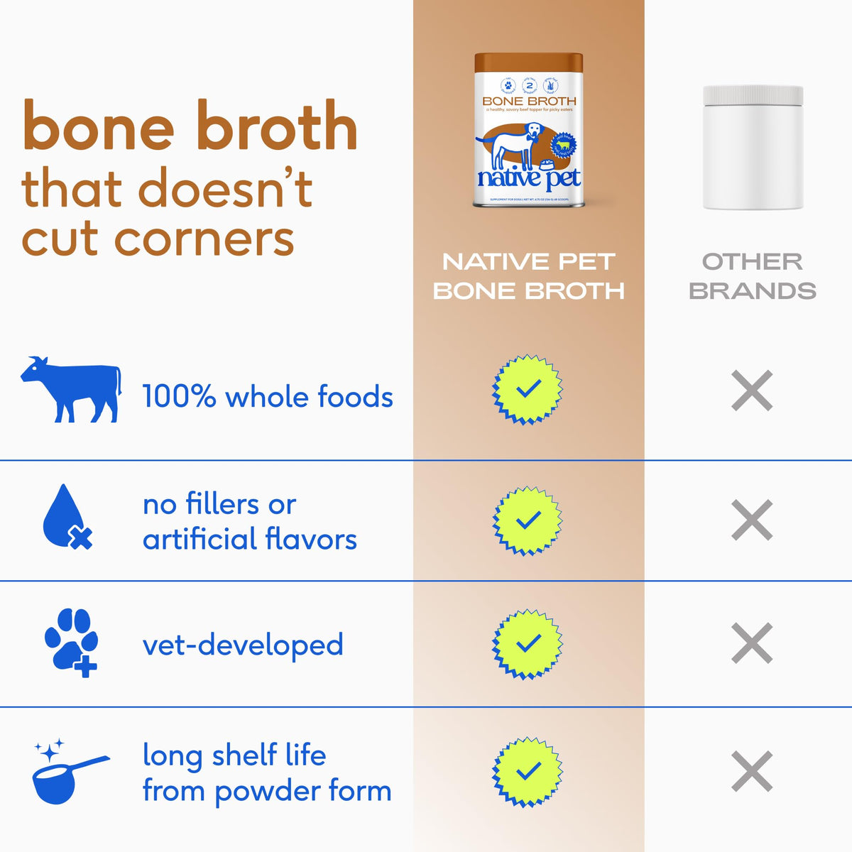 Beef Bone Broth Dog Food Topper B21064