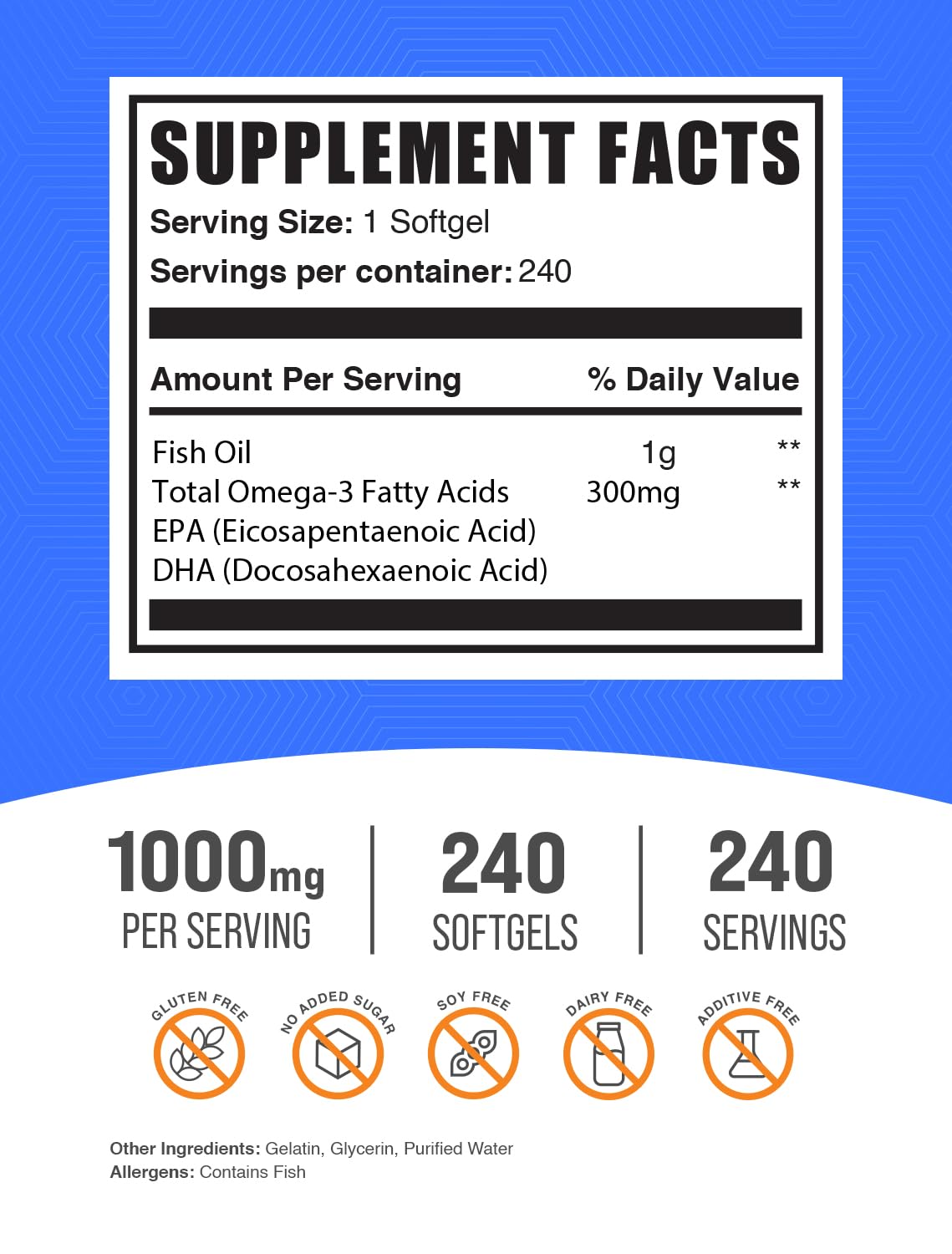 CLA 2000mg Fish Oil 1000mg Softgels M920373