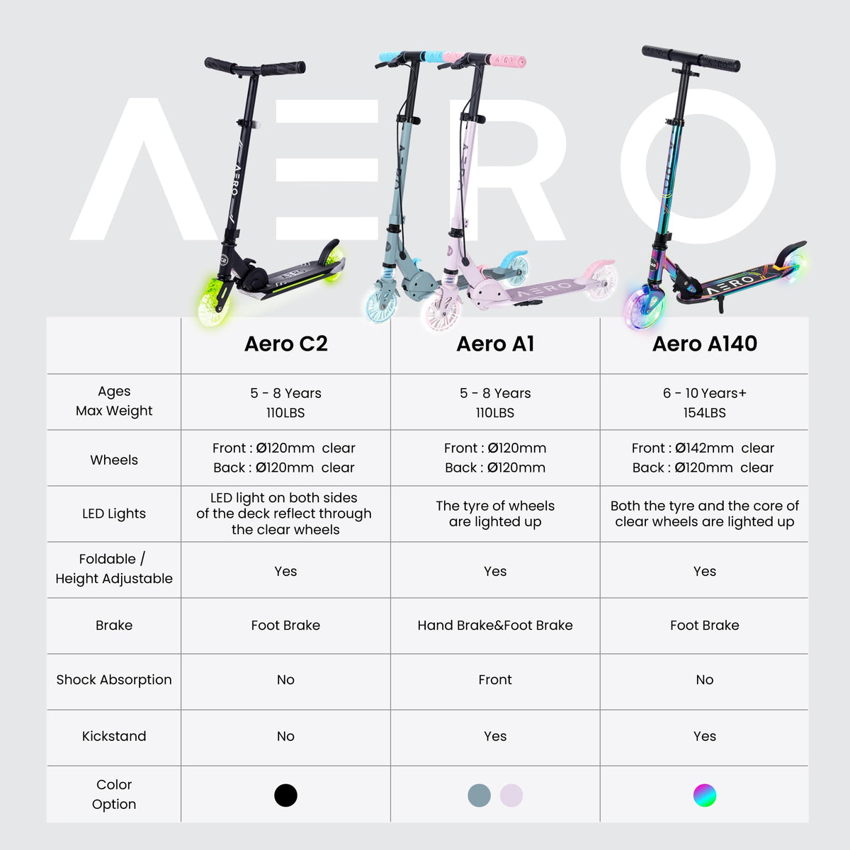 Two-Wheel Kick Scooter for Kids 5-8 with RGB Lights V390