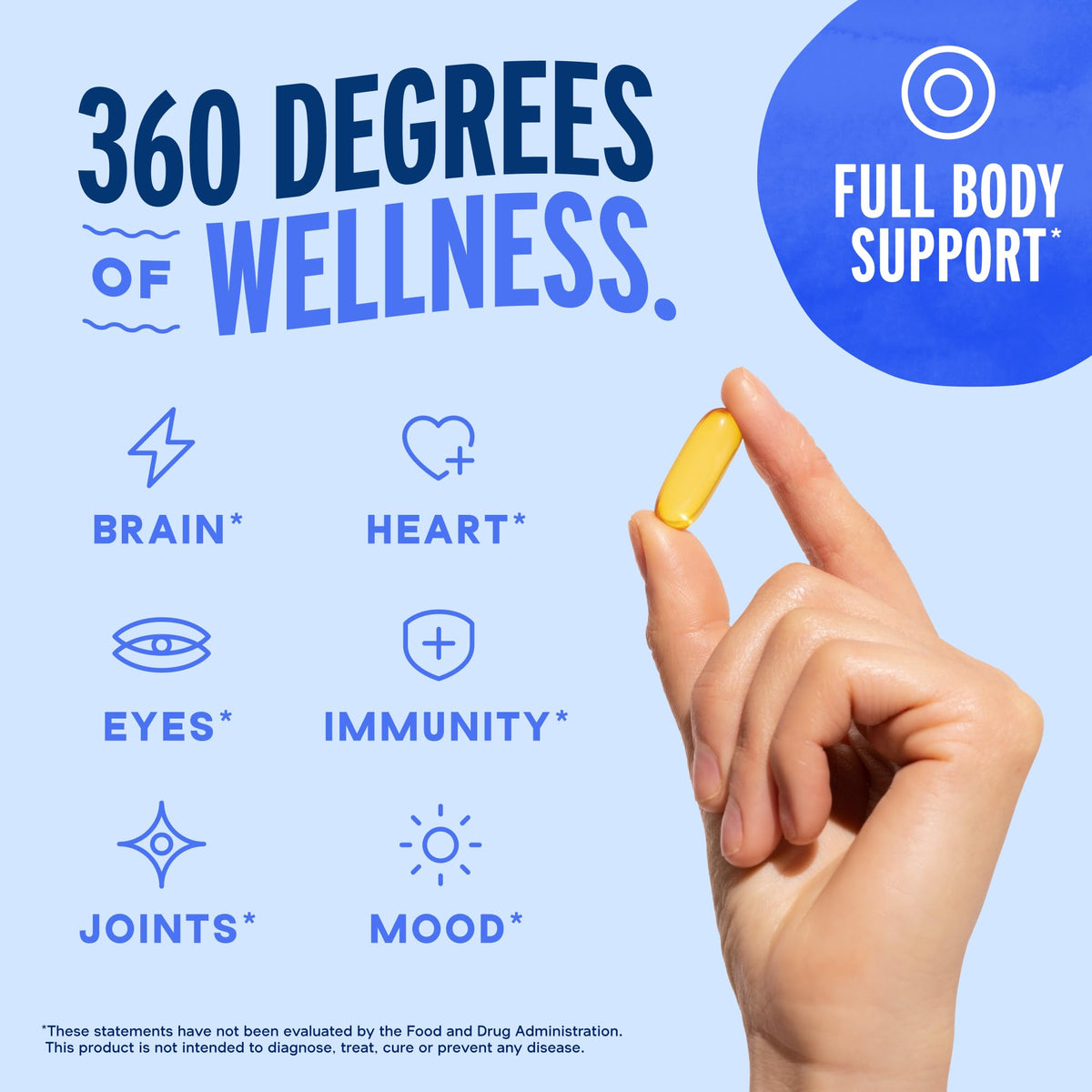 Omega-3 2100 Softgels T90386