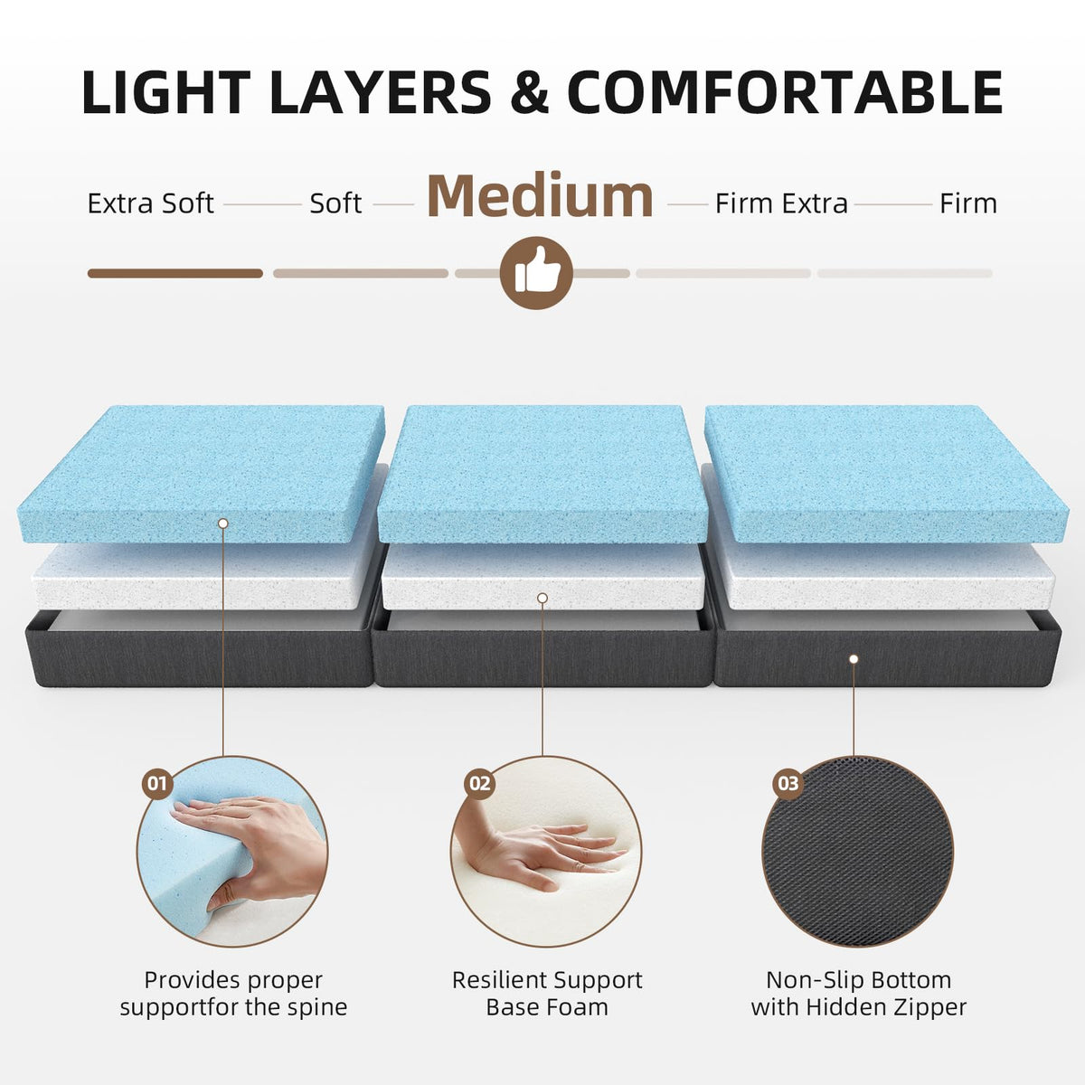 Tri Folding Memory Foam Mattress with Washable Cover K170