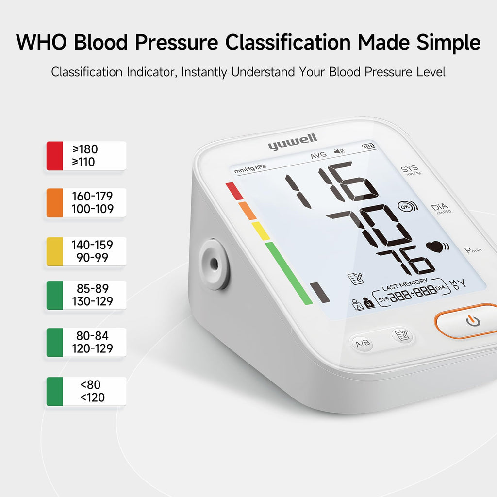 Upper Arm Blood Pressure Monitor with Adjustable Arm Cuff and Backlit Display H165