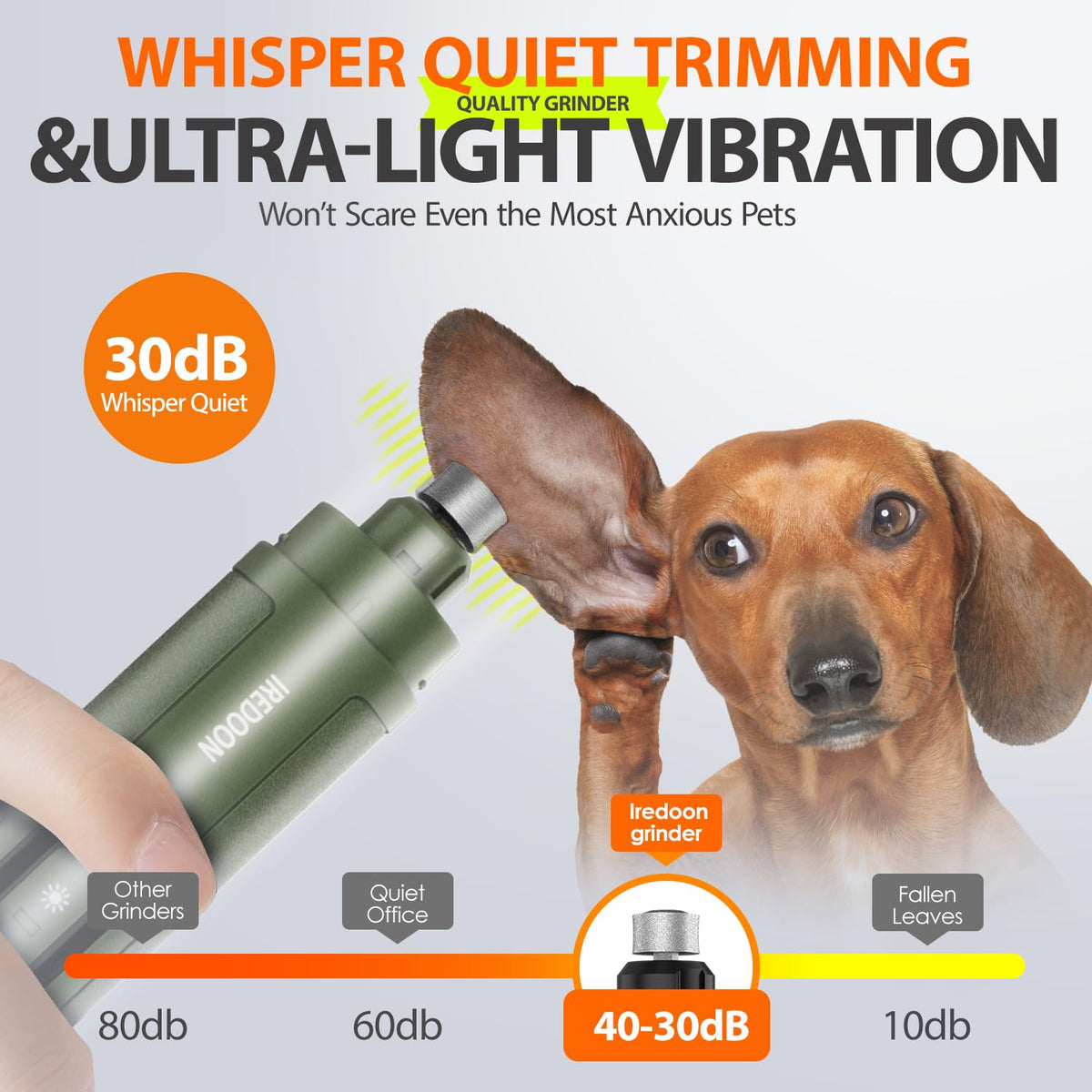 Dog Nail Grinder with 4 LED Lights, 3 Speeds E772666