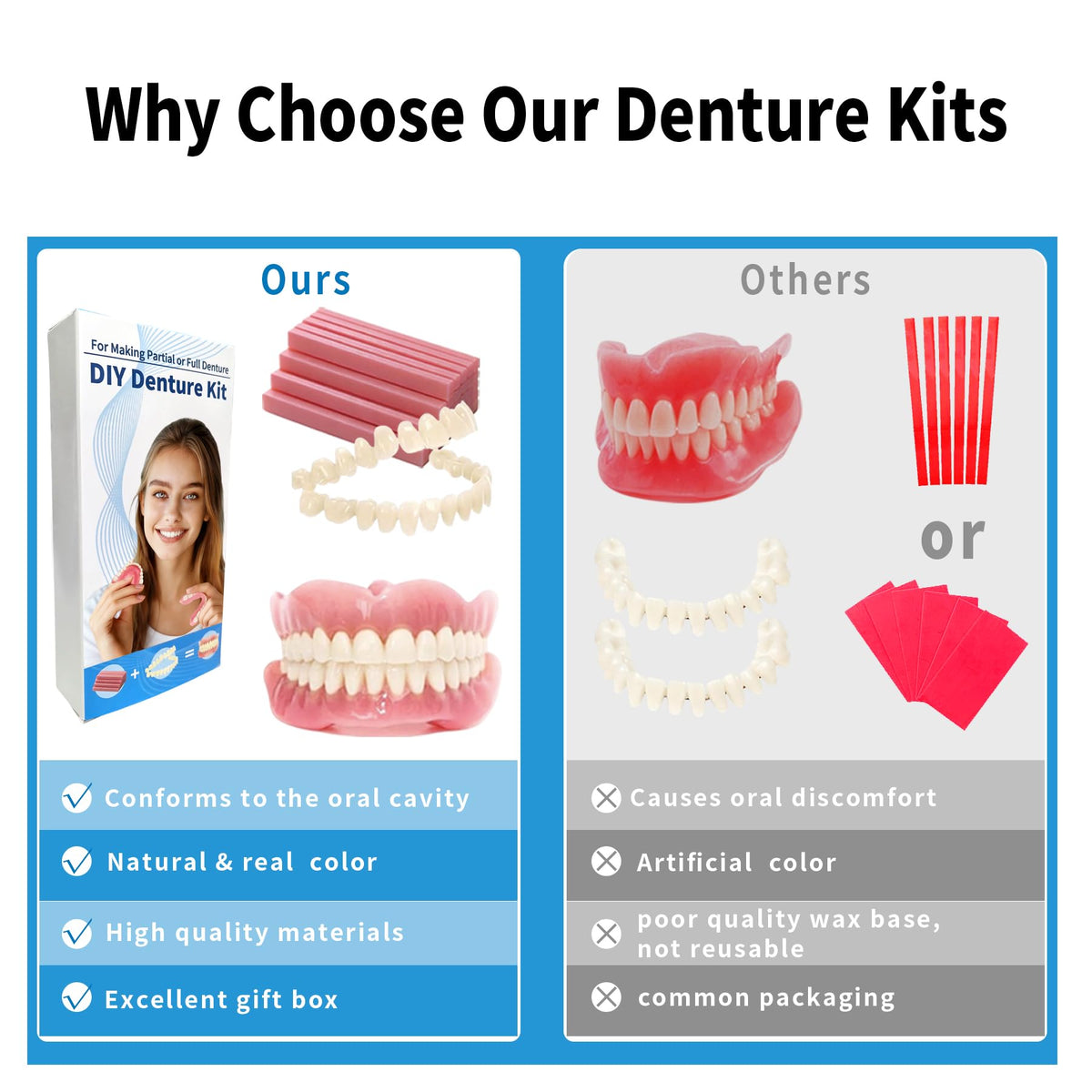 DIY Denture Full Set of Top and Bottom Fake Teeth R913