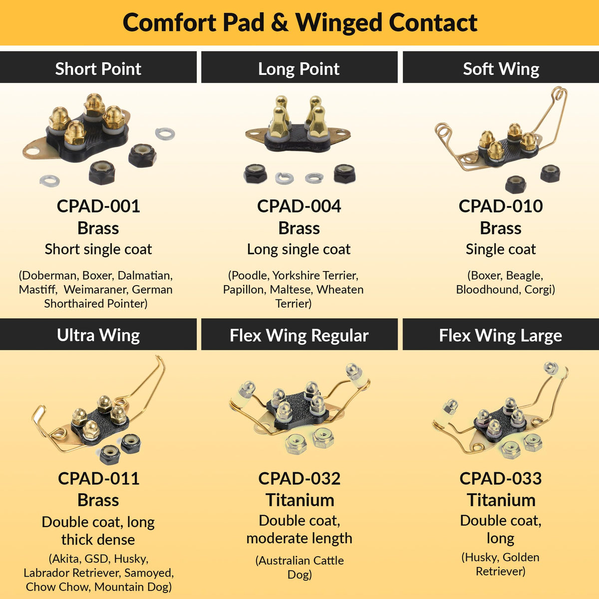 Brass Contact Pads for Training Collars S1602