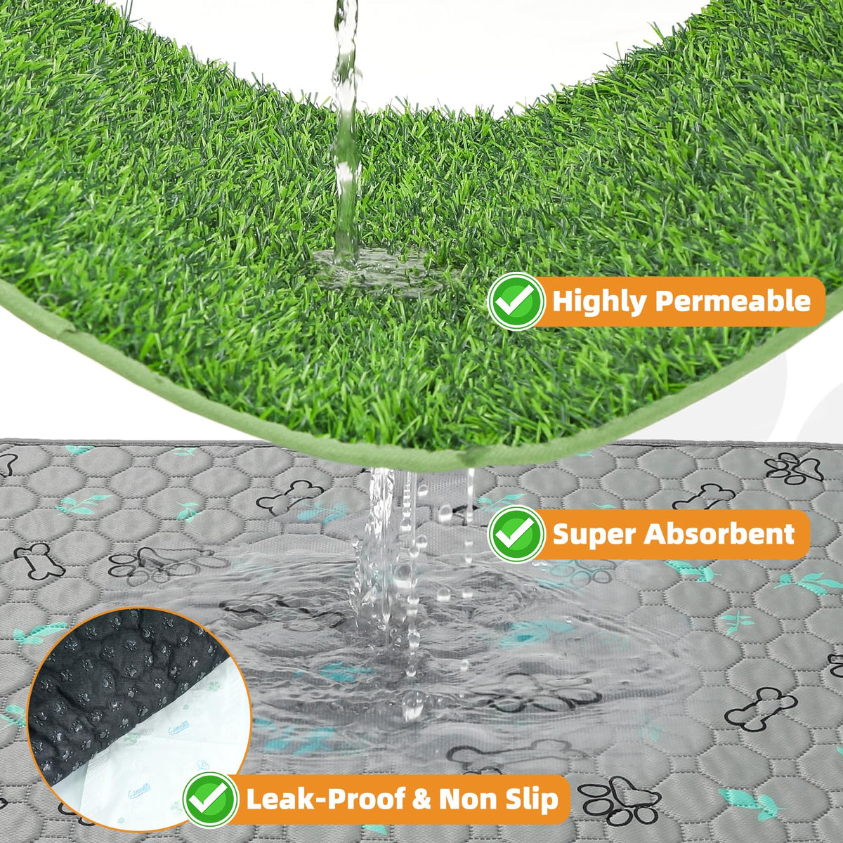 Dog Grass Pad with Washable Pee Pads, 20"*25" Artificial Turf C638036