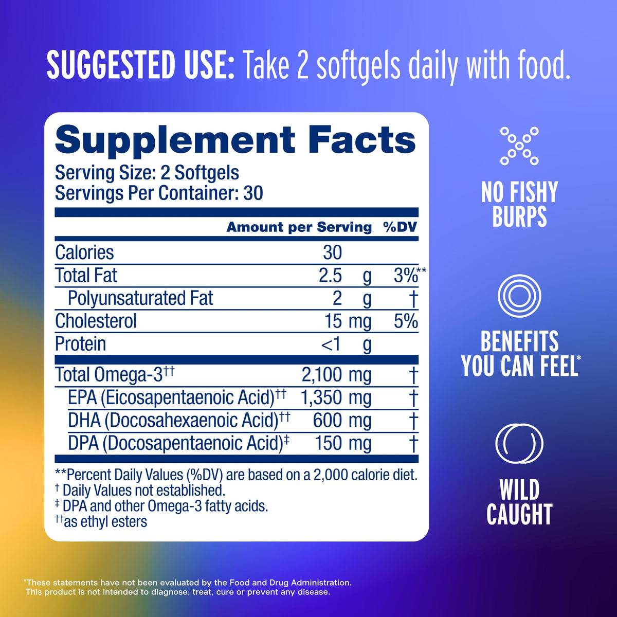 Omega-3 2100 Softgels T90386