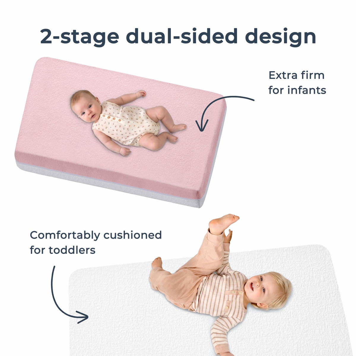 Mini Crib Mattress 2-Stage Firmness 38x24x4 Inch B5634